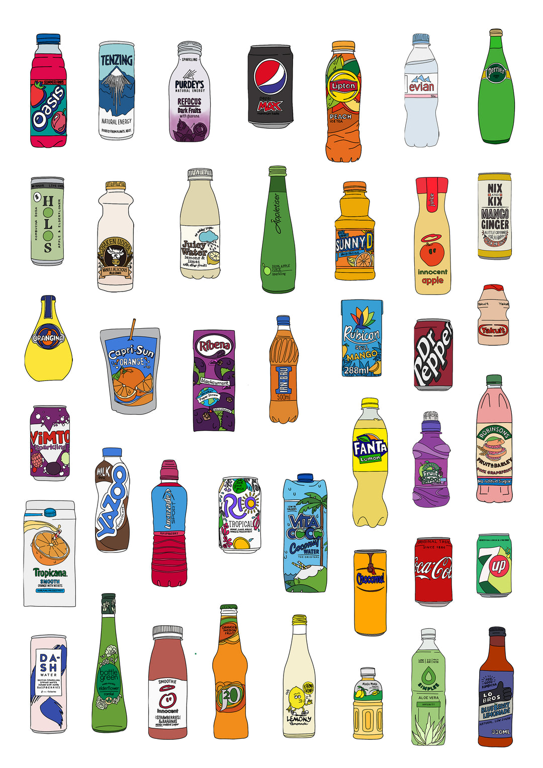 Soft Drinks Sticker Sheet