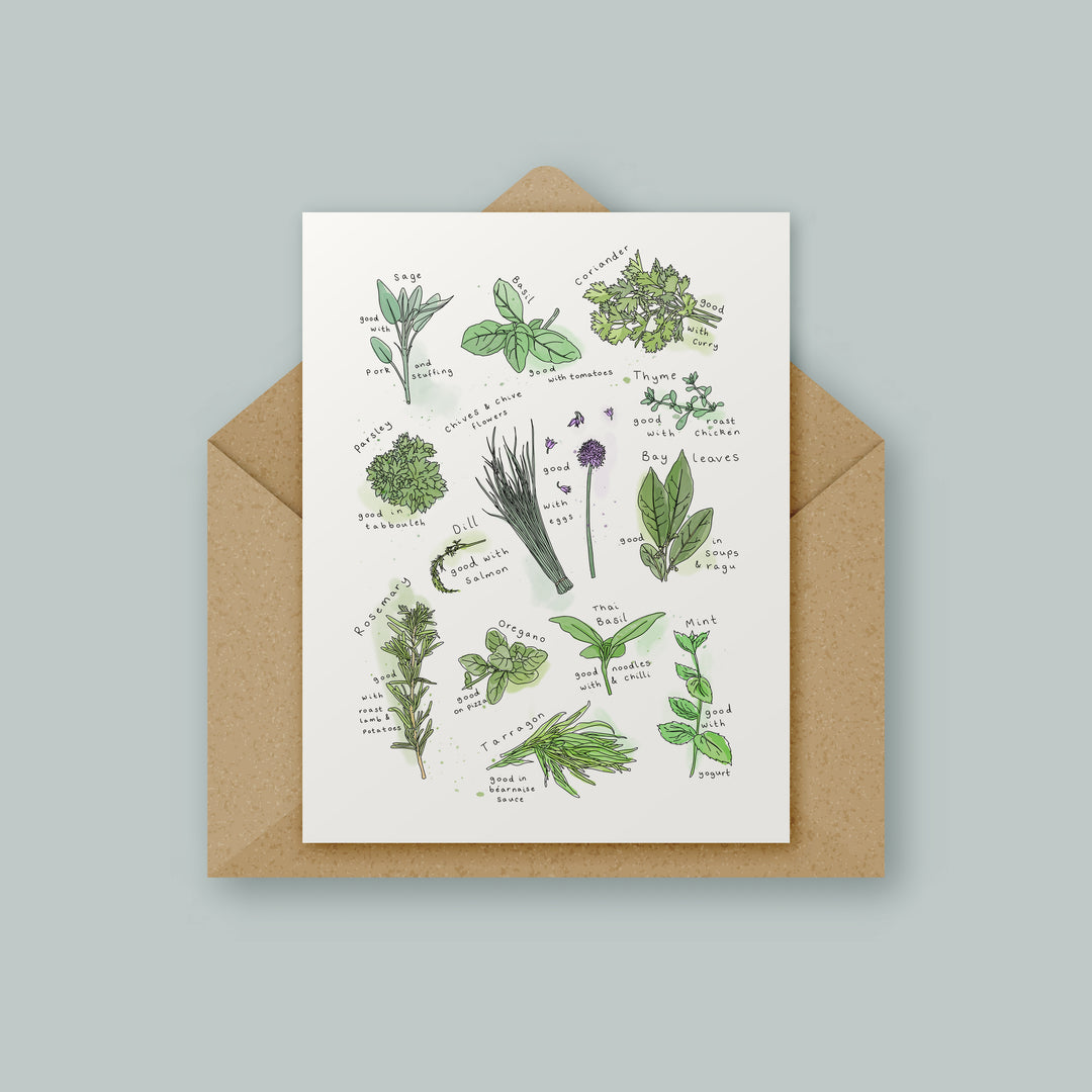 Garden Herbs Card